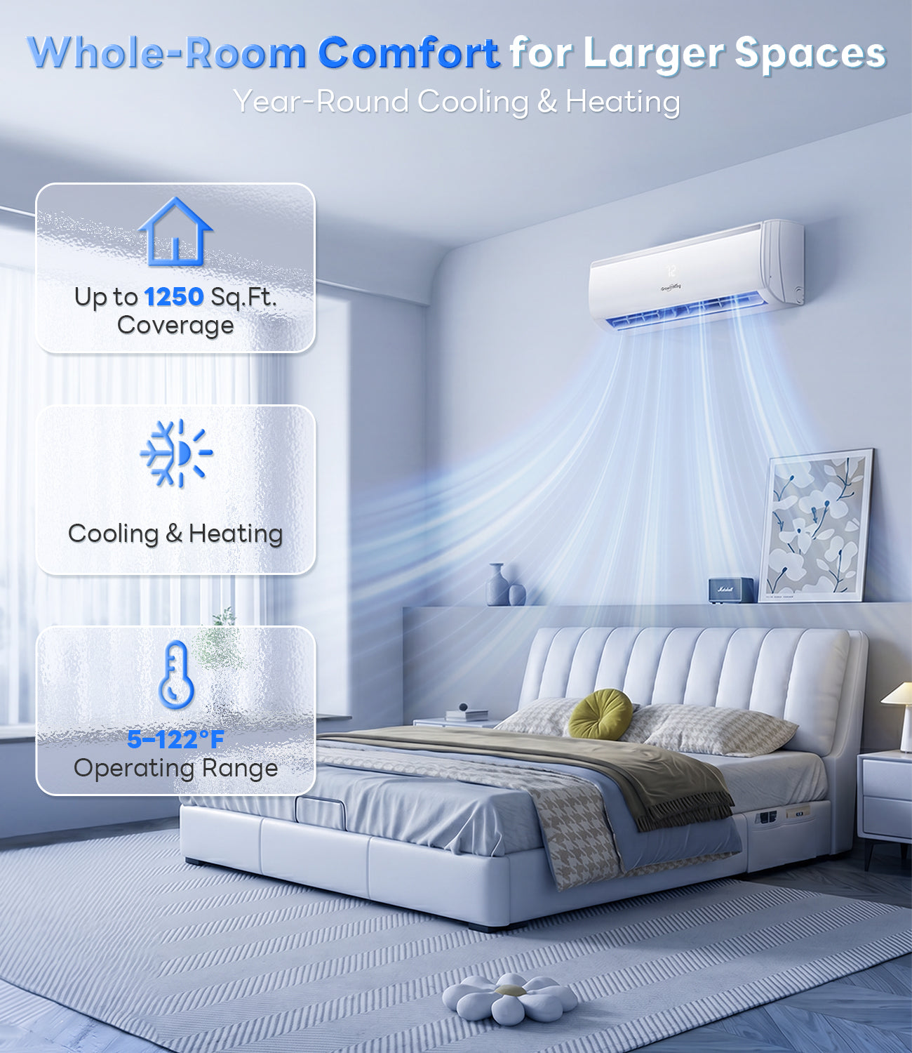 Growthwing AuraCore Series 18000 BTU 20 SEER2 Air Conditioner & Heater Mini-Split-Up to 1250 Sq.Ft