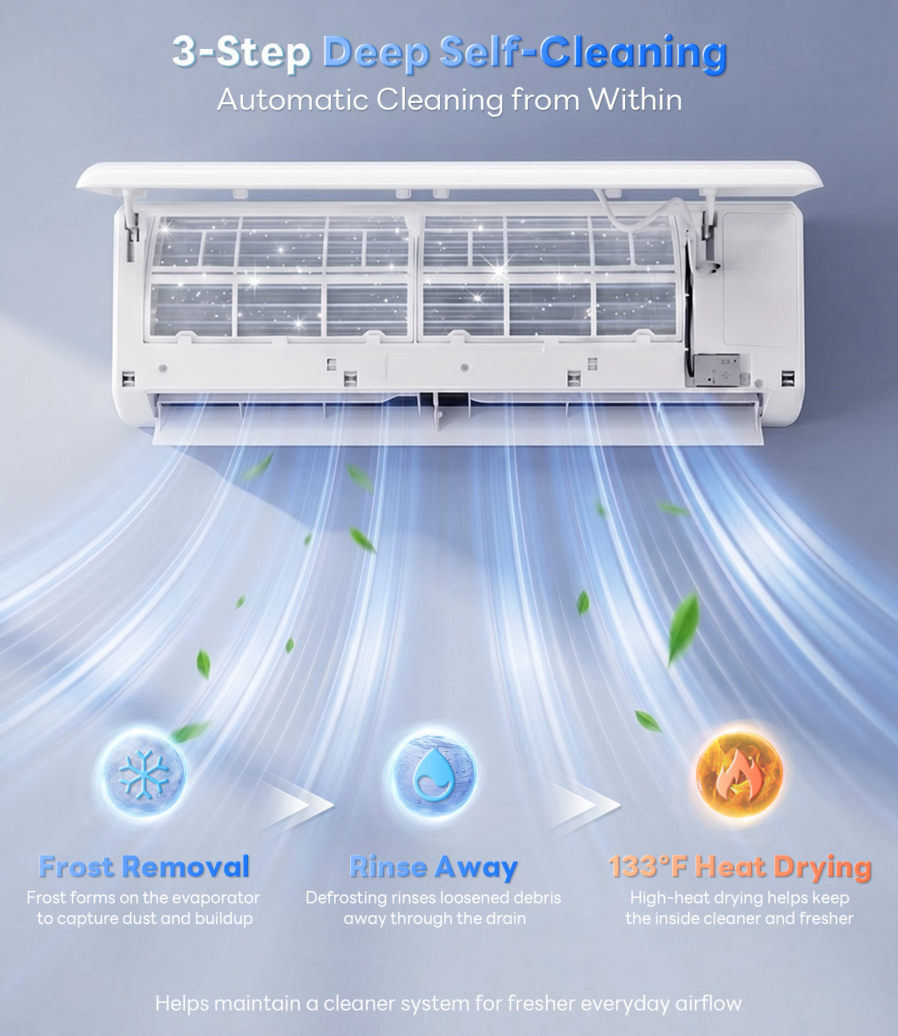 Growthwing AuraCore Series 12000 BTU 20 SEER2 Air Conditioner & Heater Mini-Split-Up to 750 Sq.Ft